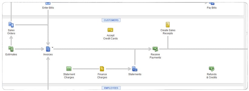 tracking inventory in quickbooks for mac